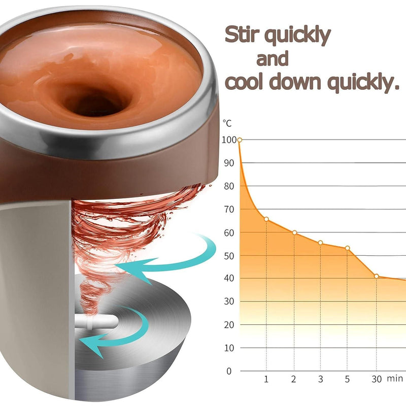 Self Stirring Magnetic Mug