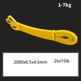 Best Fitness Resistance Bands for Men & Women | Stretch Workout Bands